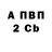 КЕТАМИН VHQ Ballusan