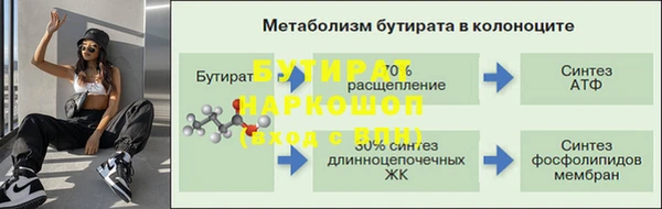 mdma Вязники
